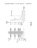 MEMORY HOLE BIT LINE STRUCTURES diagram and image