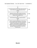 MEMORY HOLE BIT LINE STRUCTURES diagram and image