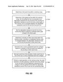 MEMORY HOLE BIT LINE STRUCTURES diagram and image