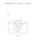 SHALLOW TRENCH ISOLATION STRUCTURE WITH SIGMA CAVITY diagram and image