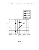 SEMICONDUCTOR DEVICE AND METHOD FOR MANUFACTURING THE SAME diagram and image