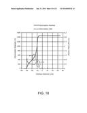 SEMICONDUCTOR DEVICE AND METHOD FOR MANUFACTURING THE SAME diagram and image