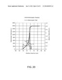 SEMICONDUCTOR DEVICE AND METHOD FOR MANUFACTURING THE SAME diagram and image