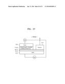 GRAPHENE DEVICE, METHODS OF MANUFACTURING AND OPERATING THE SAME, AND     ELECTRONIC APPARATUS INCLUDING THE GRAPHENE DEVICE diagram and image