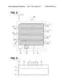 SEMICONDUCTOR DEVICE AND MANUFACTURING METHOD FOR THE SAME diagram and image