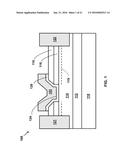 FORMING ENHANCEMENT MODE III-NITRIDE DEVICES diagram and image