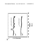 FORMING ENHANCEMENT MODE III-NITRIDE DEVICES diagram and image