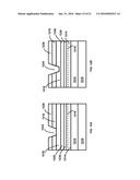 FORMING ENHANCEMENT MODE III-NITRIDE DEVICES diagram and image