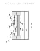 FORMING ENHANCEMENT MODE III-NITRIDE DEVICES diagram and image