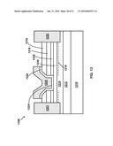 FORMING ENHANCEMENT MODE III-NITRIDE DEVICES diagram and image