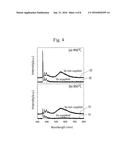 NITRIDE SEMICONDUCTOR CRYSTAL AND METHOD OF FABRICATING THE SAME diagram and image