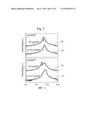 NITRIDE SEMICONDUCTOR CRYSTAL AND METHOD OF FABRICATING THE SAME diagram and image