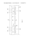 Wafer Level Package Structure for Temperature Sensing Elements diagram and image