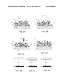 Resistive switching  by breaking and re-forming covalent bonds diagram and image