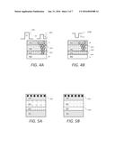 Resistive switching  by breaking and re-forming covalent bonds diagram and image