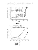 Mixed-Reactant Fuel Cells with Selective Electrodes diagram and image