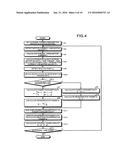 MOTOR CONTROL DEVICE diagram and image