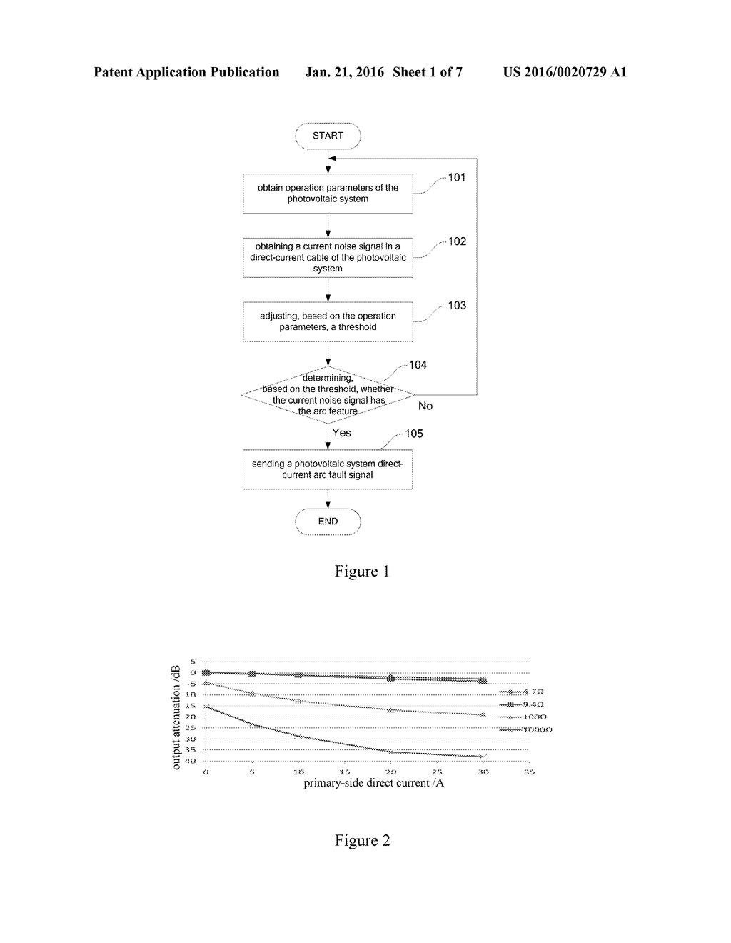 METHOD, DEVICE, AND SYSTEM FOR DETECTING DIRECT-CURRENT ARC FAULT OF     PHOTOVOLTAIC SYSTEM - diagram, schematic, and image 02