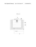 OSCILLATOR diagram and image