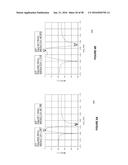 Method, System, and Apparatus for Resonator Circuits and Modulating     Resonators diagram and image