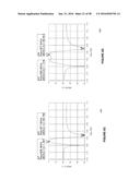 Method, System, and Apparatus for Resonator Circuits and Modulating     Resonators diagram and image