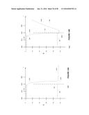 Method, System, and Apparatus for Resonator Circuits and Modulating     Resonators diagram and image