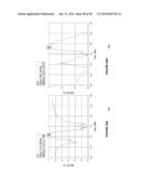 Method, System, and Apparatus for Resonator Circuits and Modulating     Resonators diagram and image