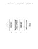 PREVENTING VOLTAGE PULSE PROPAGATION IN A DISABLED CAPACITIVE FEEDBACK     SLEW-CONTROLLED SWITCH diagram and image