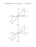 NON-VOLATILE BOOLEAN LOGIC OPERATION CIRCUIT AND OPERATION METHOD THEREOF diagram and image