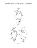 NON-VOLATILE BOOLEAN LOGIC OPERATION CIRCUIT AND OPERATION METHOD THEREOF diagram and image