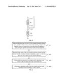 NON-VOLATILE BOOLEAN LOGIC OPERATION CIRCUIT AND OPERATION METHOD THEREOF diagram and image