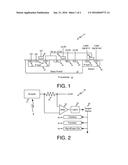 APPARATUS AND METHOD FOR DETECTING AND PREVENTING LASER INTERROGATION OF     AN FPGA INTEGRATED CIRCUIT diagram and image