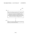 Multidrop Data Transfer diagram and image