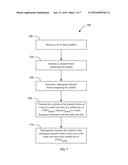 Multidrop Data Transfer diagram and image