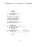 METHOD AND DEVICE FOR EMBEDDED SIM PROVISIONING diagram and image