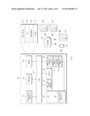 METHOD OF PROCESSING PROVISIONING PROFILE AND ELECTRONIC DEVICE FOR     SUPPORTING THE SAME diagram and image