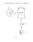 METHOD OF PROCESSING PROVISIONING PROFILE AND ELECTRONIC DEVICE FOR     SUPPORTING THE SAME diagram and image