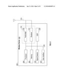 METHODS AND APPARATUS FOR RECEIVER ONLY TUNE AWAY IN MULTI-SIM DEVICES diagram and image