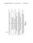 CORRELATING PSEUDONOISE SEQUENCES IN AN SIMD PROCESSOR diagram and image