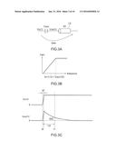 COMMUNICATION SYSTEM AND TRANSMITTER diagram and image