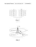 METHOD AND APPARATUS FOR PERFORMING COMMUNICATION IN A WIRELESS     COMMUNICATION SYSTEM diagram and image