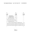 METHOD AND APPARATUS FOR PERFORMING COMMUNICATION IN A WIRELESS     COMMUNICATION SYSTEM diagram and image