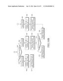 METHOD AND APPARATUS FOR PERFORMING COMMUNICATION IN A WIRELESS     COMMUNICATION SYSTEM diagram and image