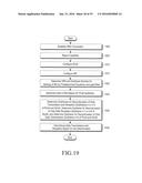 METHOD AND APPARATUS FOR PERFORMING COMMUNICATION IN A WIRELESS     COMMUNICATION SYSTEM diagram and image