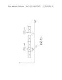 METHOD AND APPARATUS FOR PERFORMING COMMUNICATION IN A WIRELESS     COMMUNICATION SYSTEM diagram and image