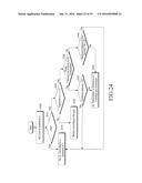 METHOD AND APPARATUS FOR PERFORMING COMMUNICATION IN A WIRELESS     COMMUNICATION SYSTEM diagram and image