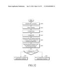 METHOD AND APPARATUS FOR PERFORMING COMMUNICATION IN A WIRELESS     COMMUNICATION SYSTEM diagram and image