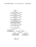 METHOD AND APPARATUS FOR PERFORMING COMMUNICATION IN A WIRELESS     COMMUNICATION SYSTEM diagram and image