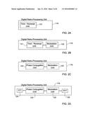 DIGITAL RETRO-DIRECTIVE COMMUNICATION SYSTEM AND METHOD THEREOF diagram and image