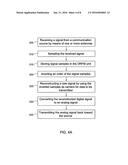 DIGITAL RETRO-DIRECTIVE COMMUNICATION SYSTEM AND METHOD THEREOF diagram and image